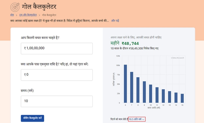 ख़रीदना है 1 करोड़ का घर, तो कितने की SIP करनी होगी?