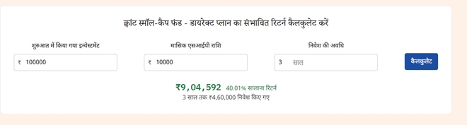 Small Cap Fund: ₹5,000 की SIP से 10 साल में तैयार होगी कितनी वेल्थ