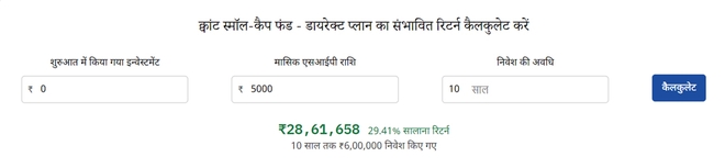 Small Cap Fund: ₹5,000 की SIP से 10 साल में तैयार होगी कितनी वेल्थ