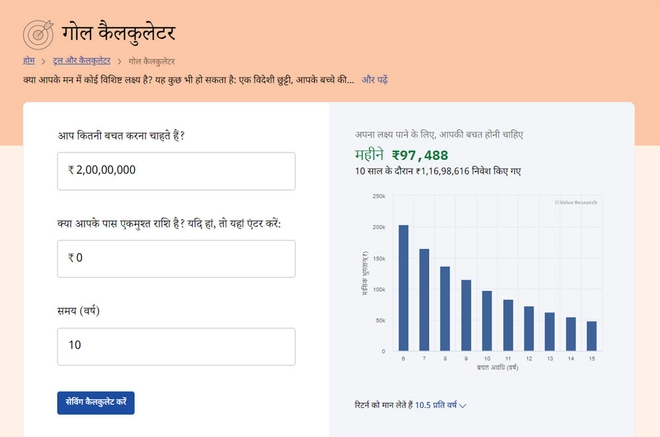 SIP: 10 साल में ₹2 करोड़ कैसे जोड़ें?