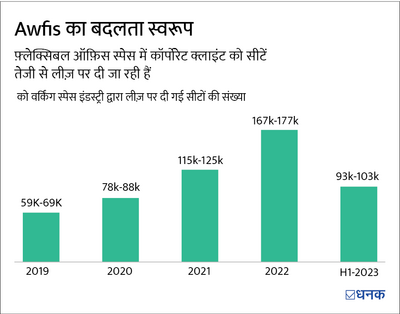 संभावनाओं वाली एक कंपनी जो अब तक नज़रों से बची हुई है