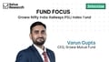 groww-nifty-india-railways-psu-index-fund-should-you-invest