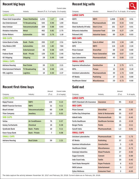 Mr Contrarian