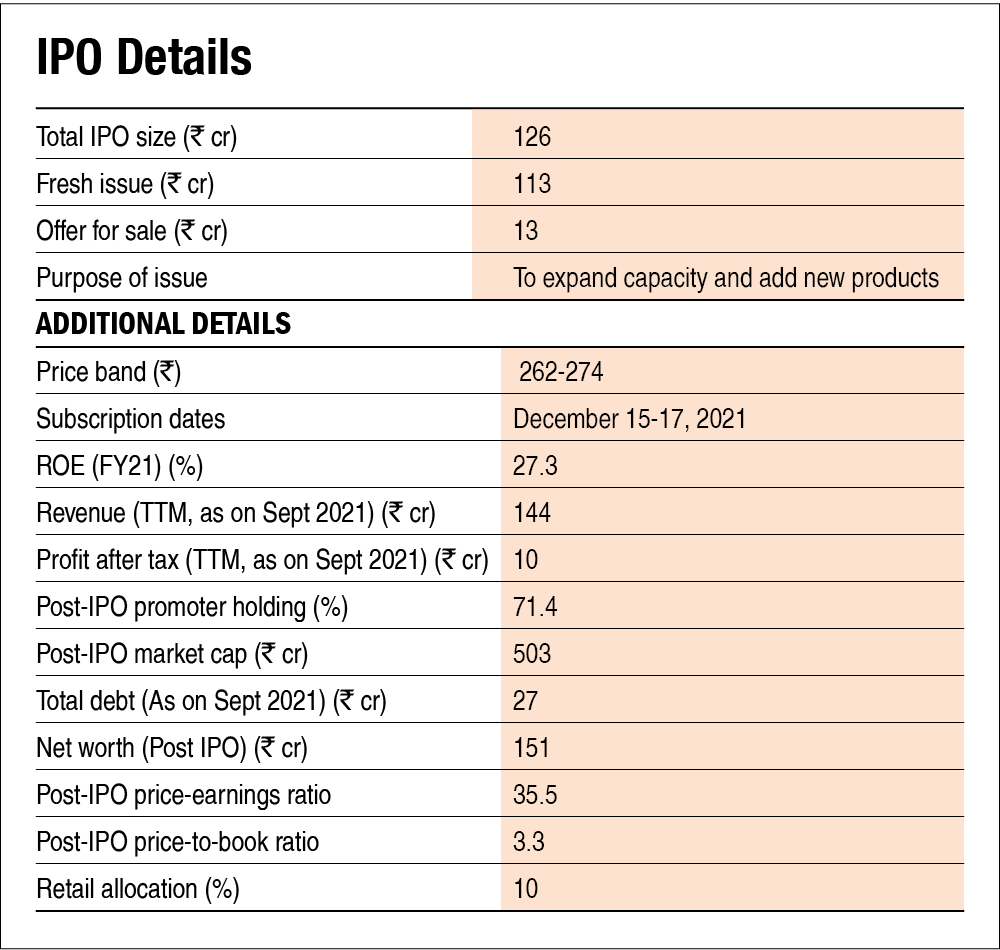 HP Adhesives IPO Information analysis Value Research