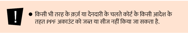 PPF की ये बातें जानना ज़रूरी