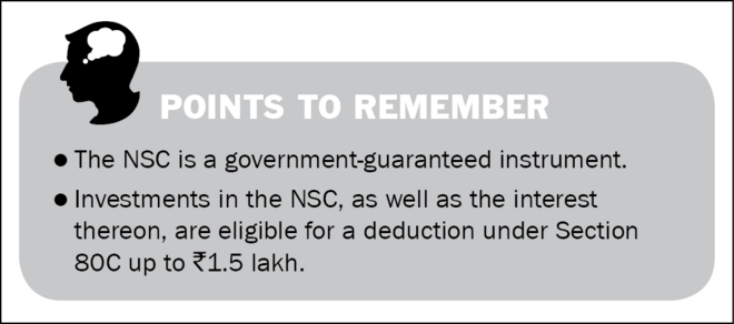 Everything about the National Savings Certificate (NSC) scheme