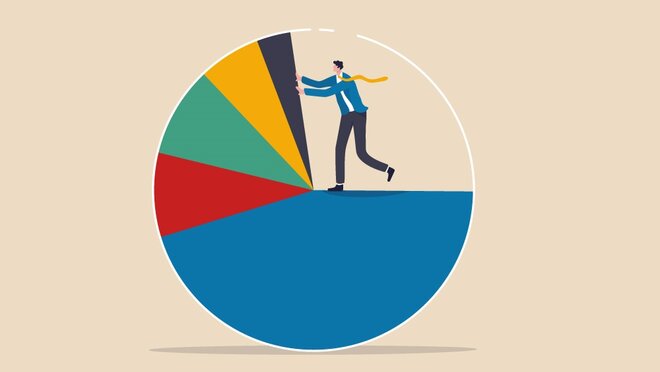 A simple measure to judge capital allocation | Value Research