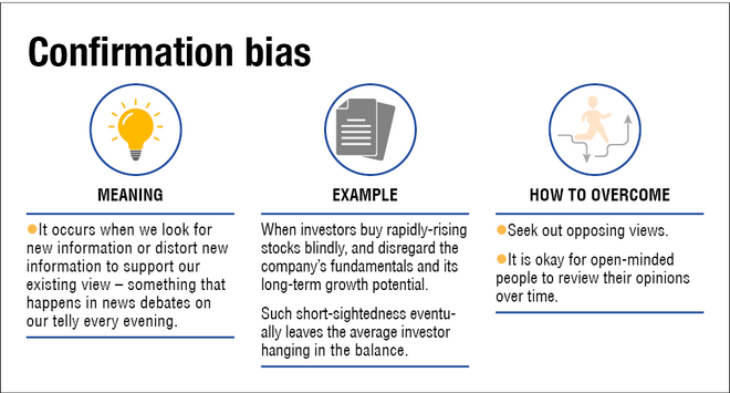 Behavioural bias in investing