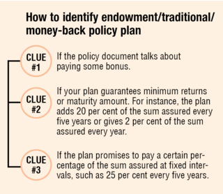 How do I surrender my endowment policy?