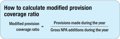 A new approach to provision coverage ratio