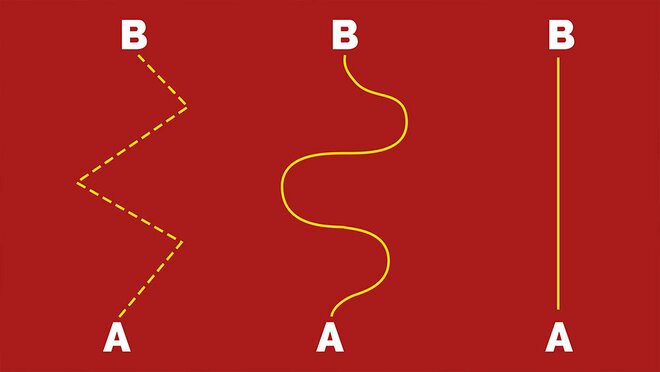 simpler-or-more-simple-which-form-is-correct-what-is-the-difference