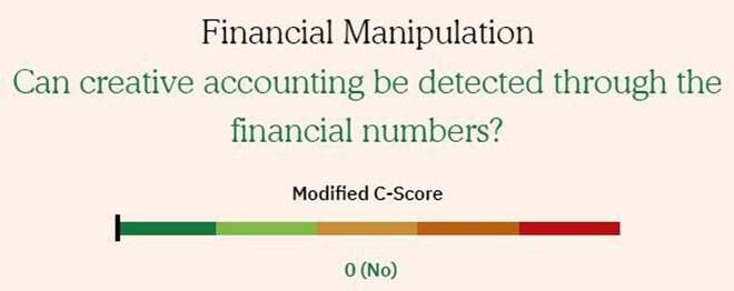 Are your stocks financially healthy?