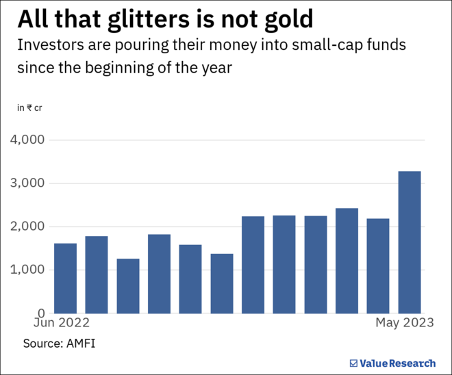 Small-cap funds: High on cash, low on ideas