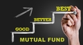 best-performing-mutual-funds-mutual-funds-giving-best-returns-in-5-years