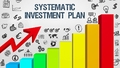 best-sip-for-mutual-funds-choose-the-best-fund-in-4-steps