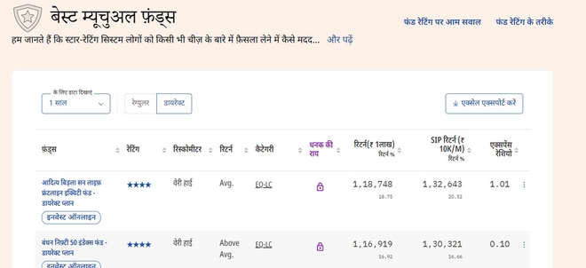 बेस्ट म्यूचुअल फ़ंड के लिए चेक करें हमारी स्टार रेटिंग