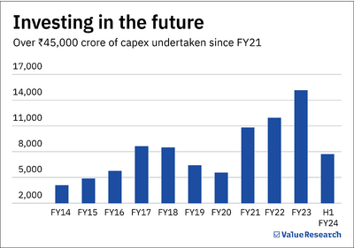 This dividend stock recently became a wealth creator