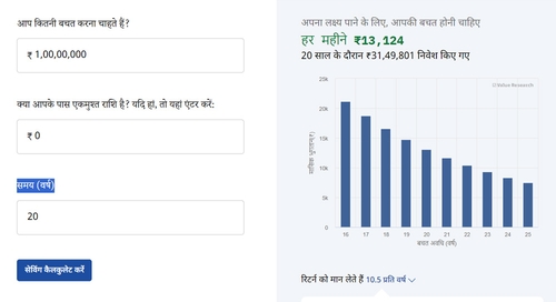 ₹13,000 की SIP से कैसे तैयार होगा ₹1 करोड़ का फ़ंड?