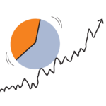 Passive equity funds in retirement