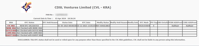 KYC for MF investors eased: Complete redo scrapped