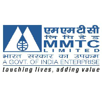 MMTC Ltd.: Share Price, Stock Analysis, Annual Report | Value Research