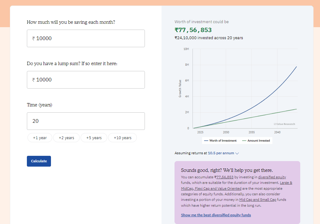 SIP Calculator - Systematic Investment Plan Calculator - (2024)